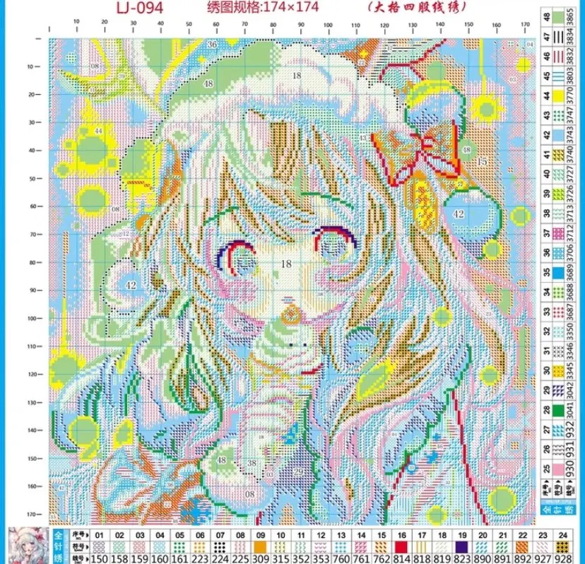 9ct 60x60cm Ice Cream Girl Emb - Cotton Embroidery Thread Skeins 评论和价格